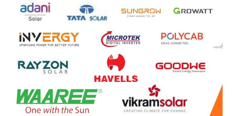Brand Association